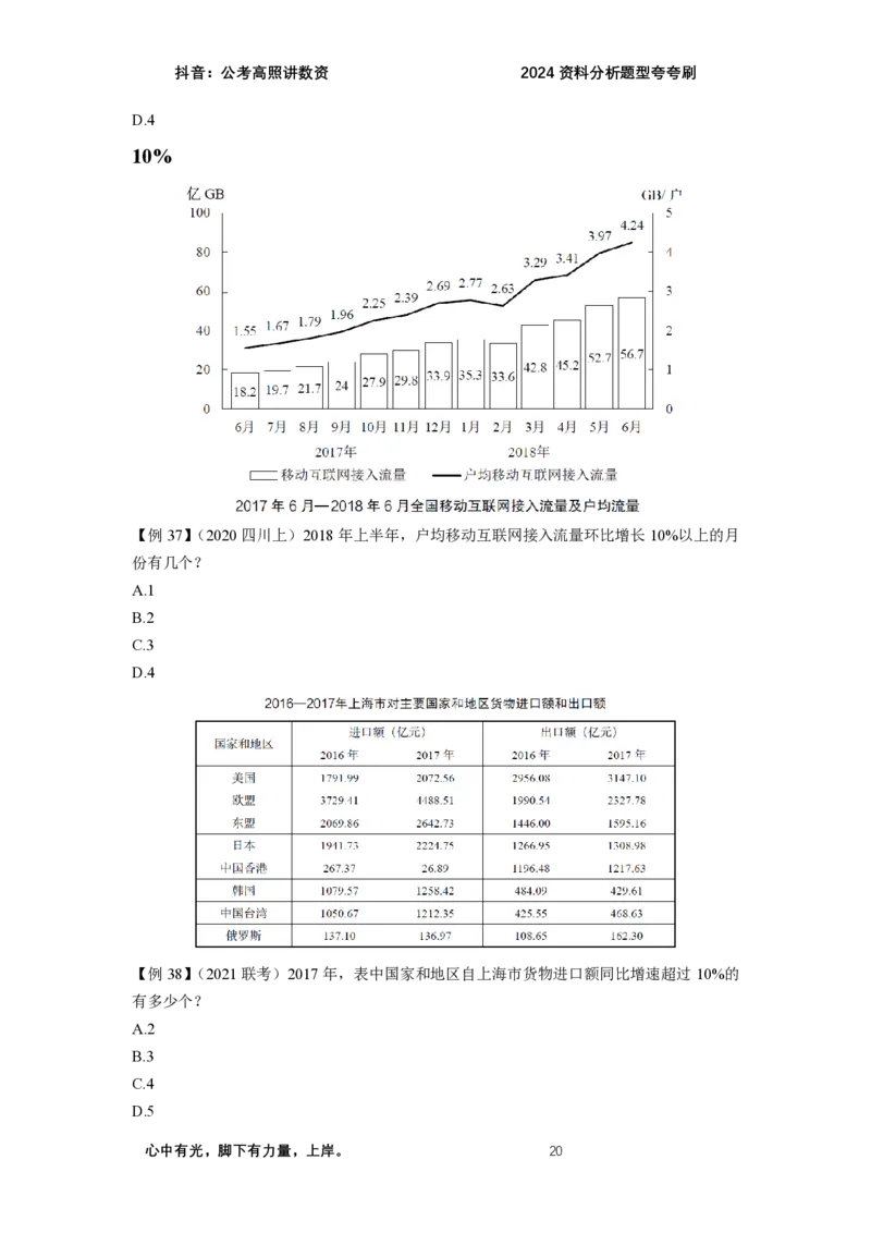 2024资料题型夸夸刷讲义（一）_2026考公资料_超格合集_数资高照合集_刷题讲义合集高照数量资料刷题讲义_高照资料分析夸夸刷