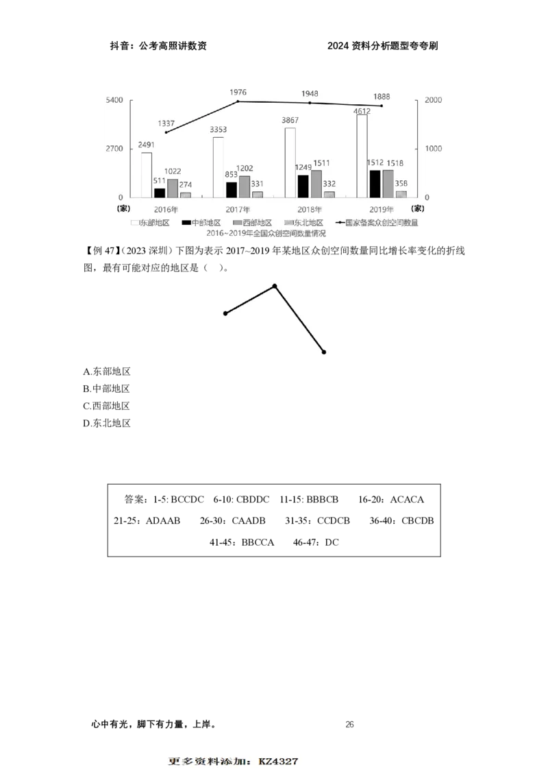 2024资料题型夸夸刷讲义（一）_2026考公资料_超格合集_数资高照合集_刷题讲义合集高照数量资料刷题讲义_高照资料分析夸夸刷