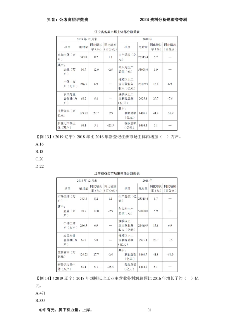 2024资料题型夸夸刷讲义（一）_2026考公资料_超格合集_数资高照合集_刷题讲义合集高照数量资料刷题讲义_高照资料分析夸夸刷