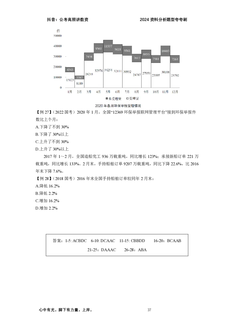 2024资料题型夸夸刷讲义（一）_2026考公资料_超格合集_数资高照合集_刷题讲义合集高照数量资料刷题讲义_高照资料分析夸夸刷