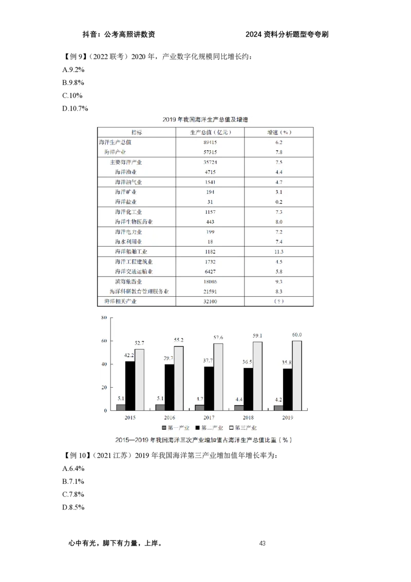 2024资料题型夸夸刷讲义（一）_2026考公资料_超格合集_数资高照合集_刷题讲义合集高照数量资料刷题讲义_高照资料分析夸夸刷