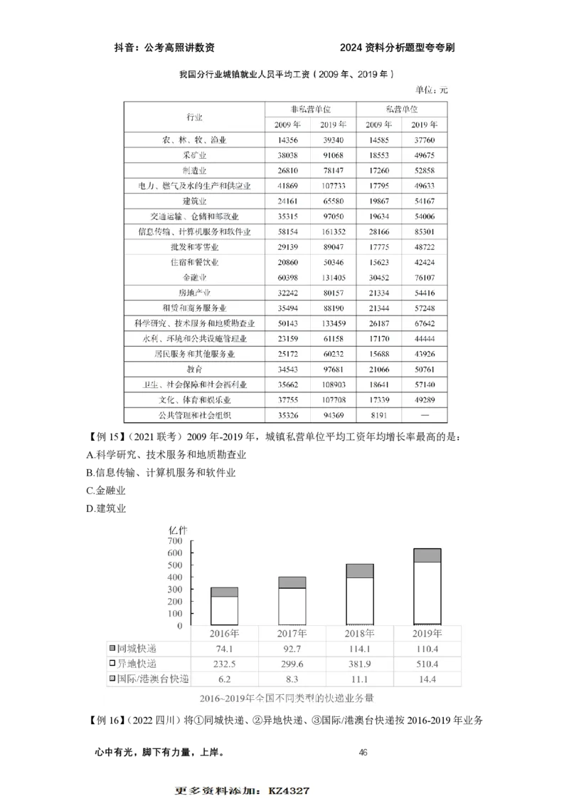 2024资料题型夸夸刷讲义（一）_2026考公资料_超格合集_数资高照合集_刷题讲义合集高照数量资料刷题讲义_高照资料分析夸夸刷