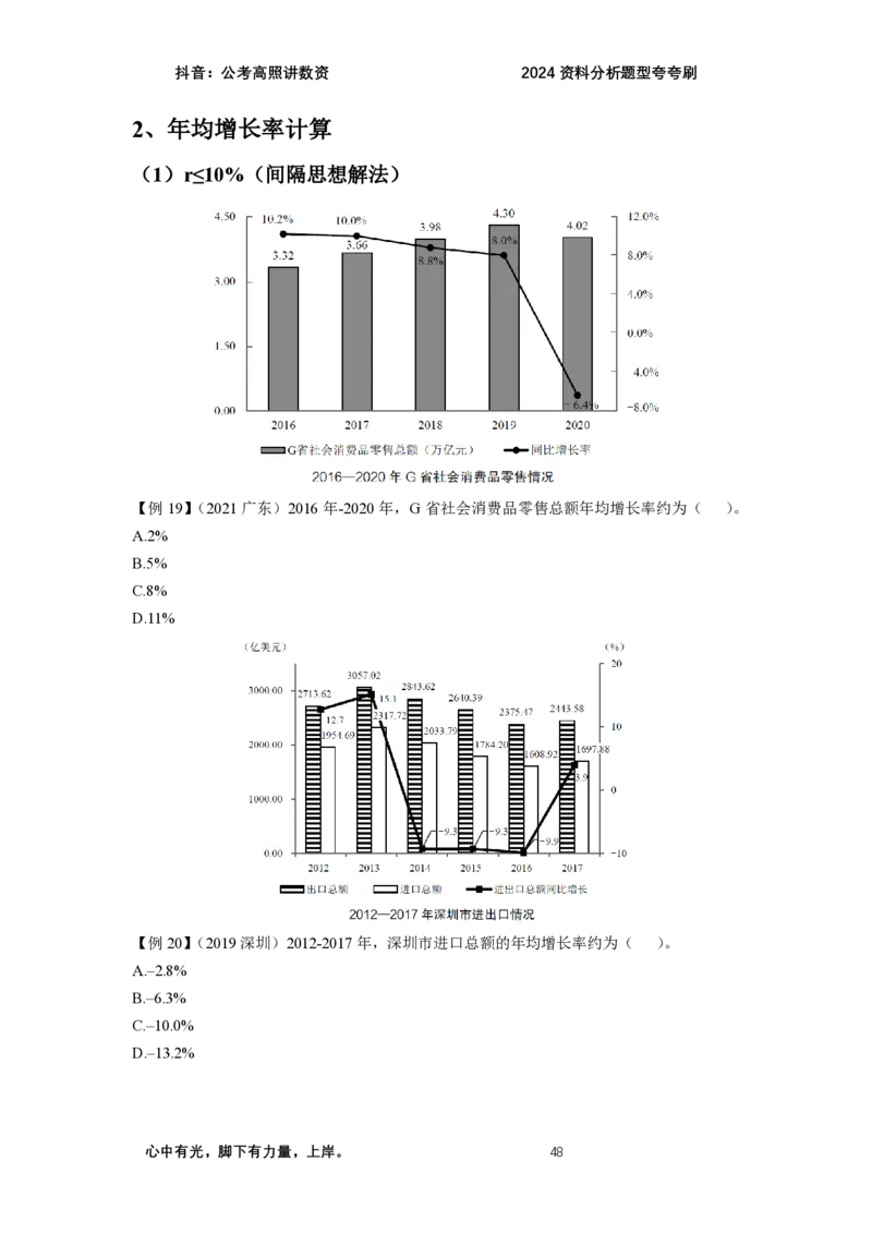 2024资料题型夸夸刷讲义（一）_2026考公资料_超格合集_数资高照合集_刷题讲义合集高照数量资料刷题讲义_高照资料分析夸夸刷