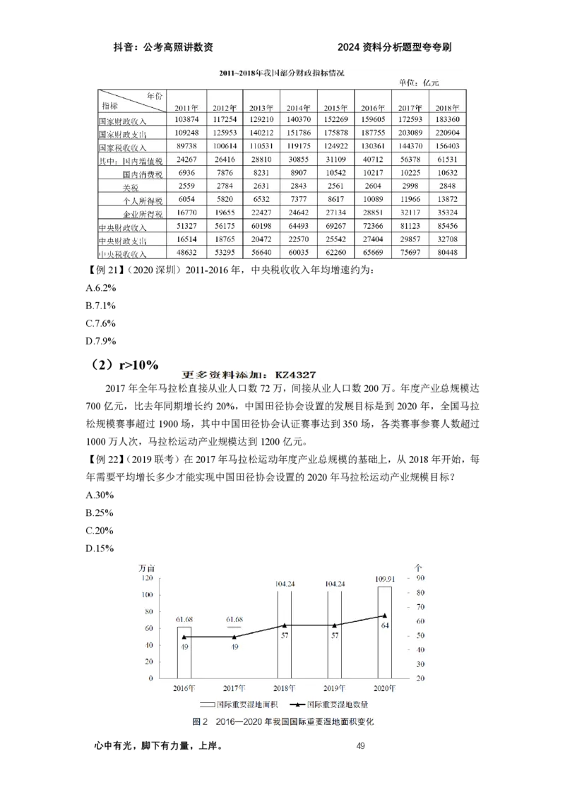 2024资料题型夸夸刷讲义（一）_2026考公资料_超格合集_数资高照合集_刷题讲义合集高照数量资料刷题讲义_高照资料分析夸夸刷