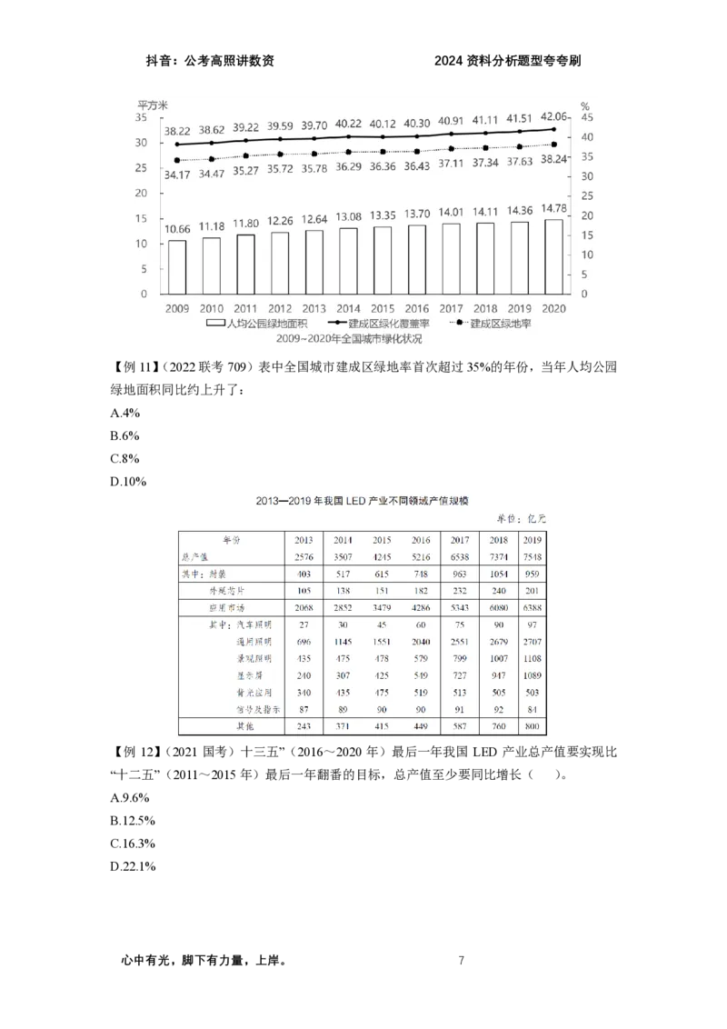 2024资料题型夸夸刷讲义（一）_2026考公资料_超格合集_数资高照合集_刷题讲义合集高照数量资料刷题讲义_高照资料分析夸夸刷