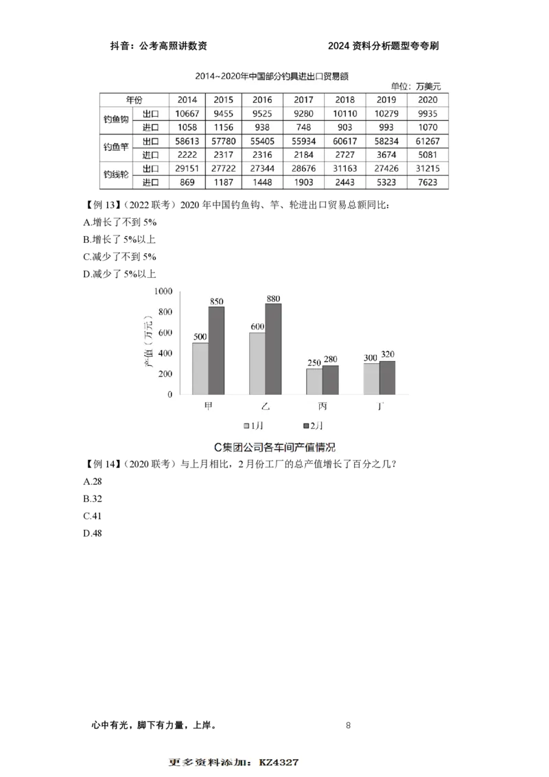 2024资料题型夸夸刷讲义（一）_2026考公资料_超格合集_数资高照合集_刷题讲义合集高照数量资料刷题讲义_高照资料分析夸夸刷
