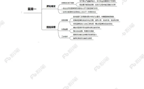 2024.1.08让寒冬升温（标注版）公众号：上岸的资料_2026考公资料_（10）粉笔_2025粉笔国考省考980（课＋笔记）_粉笔980（25多省）_1、粉笔时政_2、F晨读时政_2024年_2024年01月