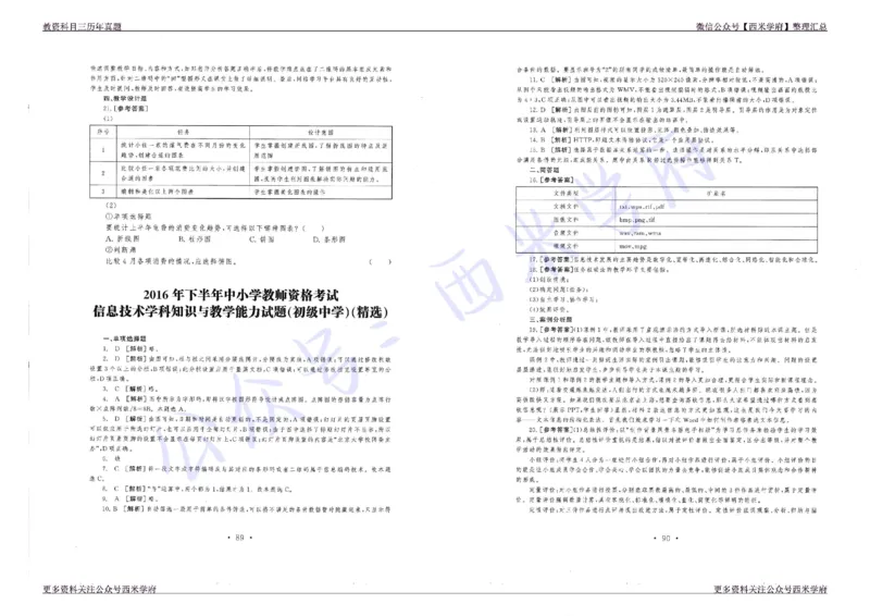 16年上-19年下-初中信息技术真题-答案_4-教培资料-26年最新资料-同步更新_初中高中教资_03科三专项（进去保存报考的学科即可）_初中_初中信息技术通关资料包_2.真题历年真题