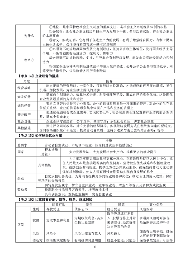 初高中政治高频考点_教资_2026上半年中学教资笔试（更新中）_03教资笔试高频考点清单（科一+科二+科三）_教资笔试科三高频考点