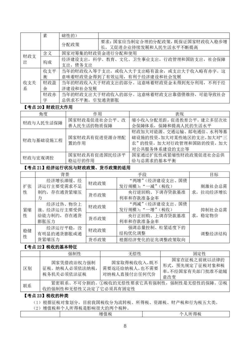 初高中政治高频考点_教资_2026上半年中学教资笔试（更新中）_03教资笔试高频考点清单（科一+科二+科三）_教资笔试科三高频考点