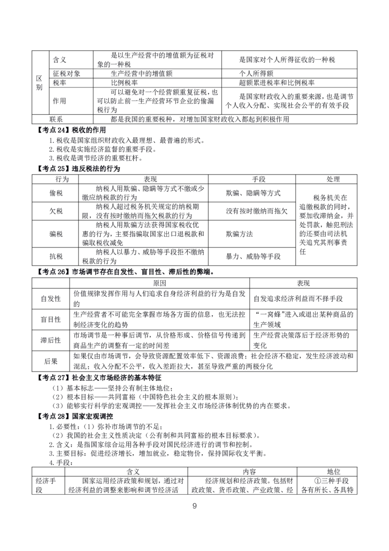 初高中政治高频考点_教资_2026上半年中学教资笔试（更新中）_03教资笔试高频考点清单（科一+科二+科三）_教资笔试科三高频考点