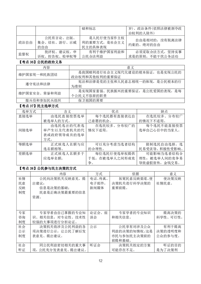 初高中政治高频考点_教资_2026上半年中学教资笔试（更新中）_03教资笔试高频考点清单（科一+科二+科三）_教资笔试科三高频考点