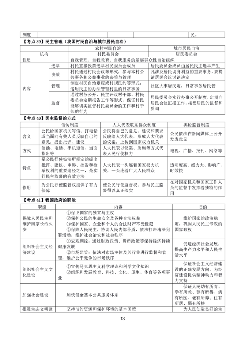 初高中政治高频考点_教资_2026上半年中学教资笔试（更新中）_03教资笔试高频考点清单（科一+科二+科三）_教资笔试科三高频考点