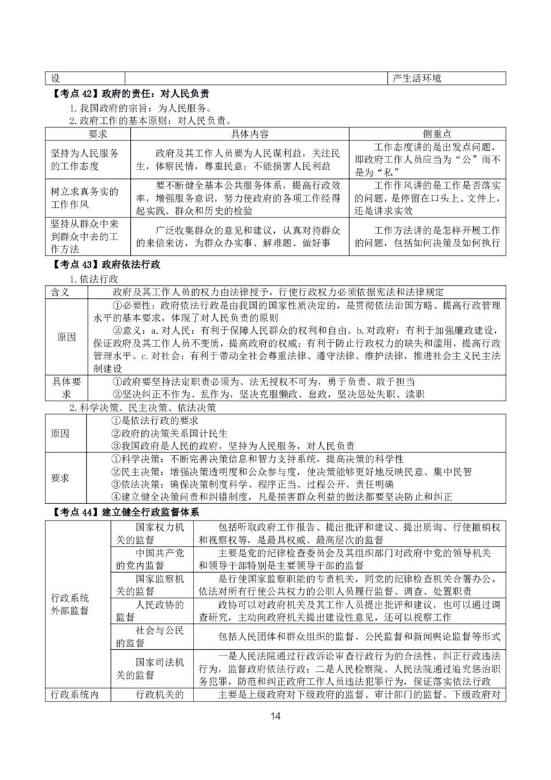 初高中政治高频考点_教资_2026上半年中学教资笔试（更新中）_03教资笔试高频考点清单（科一+科二+科三）_教资笔试科三高频考点