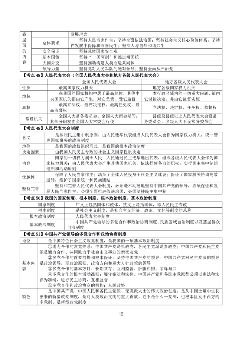 初高中政治高频考点_教资_2026上半年中学教资笔试（更新中）_03教资笔试高频考点清单（科一+科二+科三）_教资笔试科三高频考点