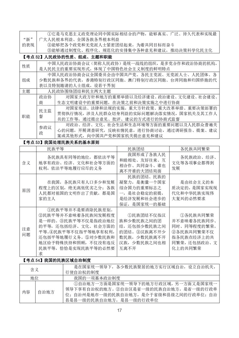 初高中政治高频考点_教资_2026上半年中学教资笔试（更新中）_03教资笔试高频考点清单（科一+科二+科三）_教资笔试科三高频考点