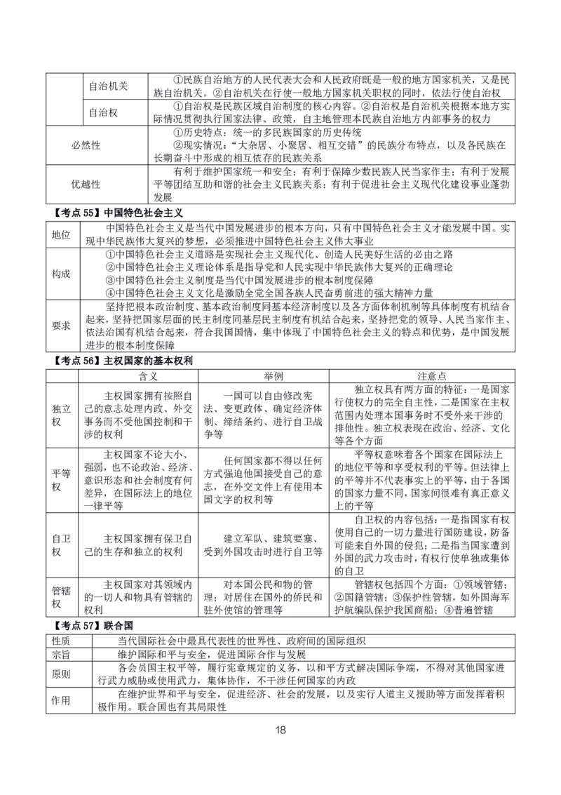 初高中政治高频考点_教资_2026上半年中学教资笔试（更新中）_03教资笔试高频考点清单（科一+科二+科三）_教资笔试科三高频考点