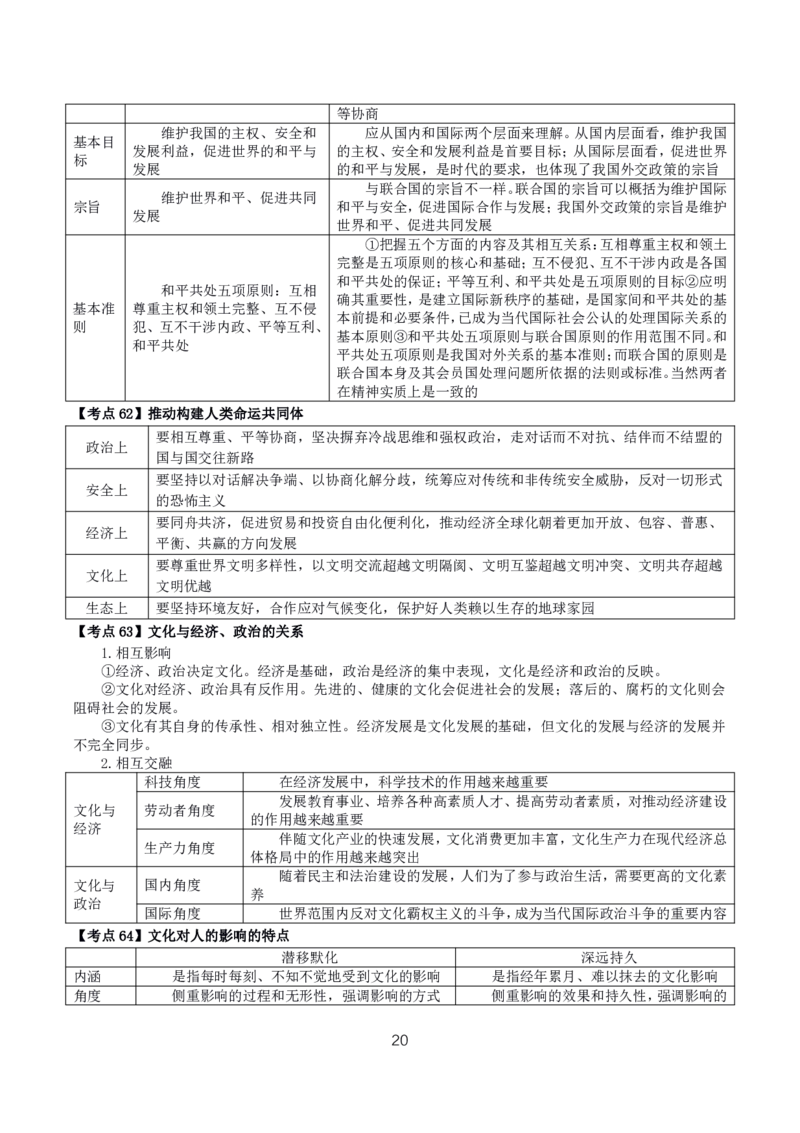 初高中政治高频考点_教资_2026上半年中学教资笔试（更新中）_03教资笔试高频考点清单（科一+科二+科三）_教资笔试科三高频考点