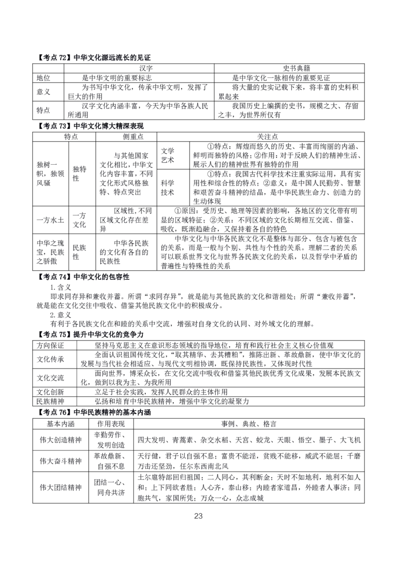 初高中政治高频考点_教资_2026上半年中学教资笔试（更新中）_03教资笔试高频考点清单（科一+科二+科三）_教资笔试科三高频考点