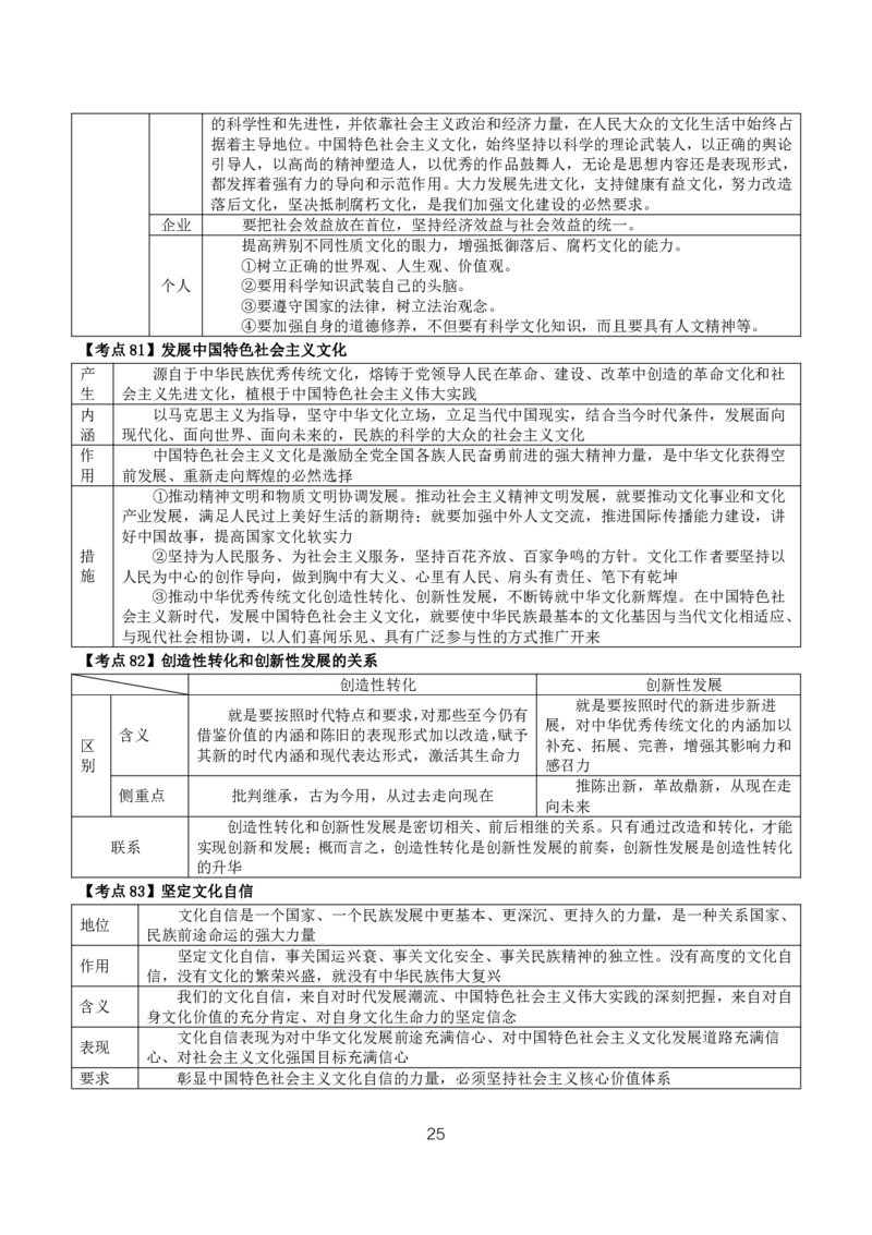 初高中政治高频考点_教资_2026上半年中学教资笔试（更新中）_03教资笔试高频考点清单（科一+科二+科三）_教资笔试科三高频考点