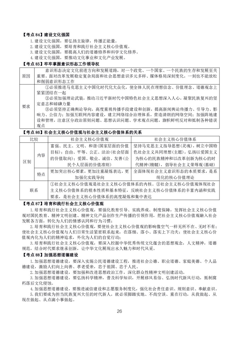 初高中政治高频考点_教资_2026上半年中学教资笔试（更新中）_03教资笔试高频考点清单（科一+科二+科三）_教资笔试科三高频考点