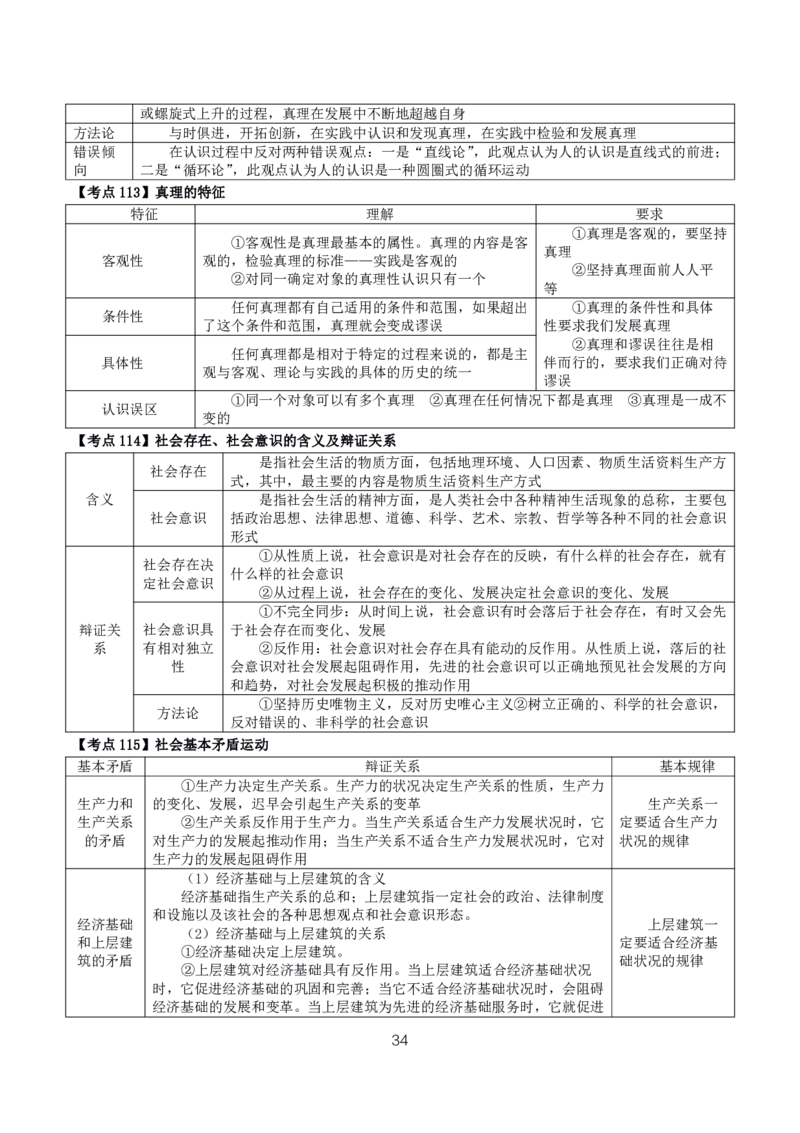 初高中政治高频考点_教资_2026上半年中学教资笔试（更新中）_03教资笔试高频考点清单（科一+科二+科三）_教资笔试科三高频考点