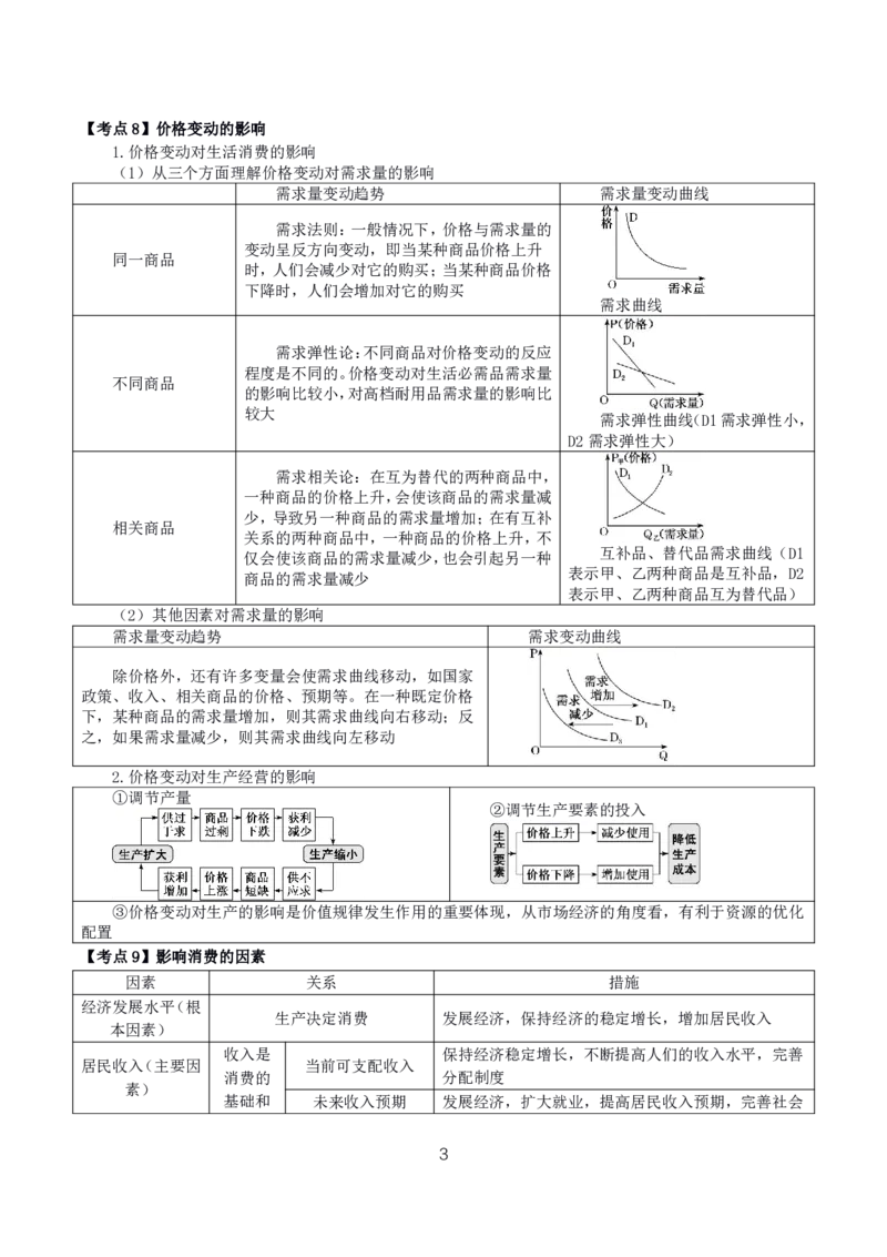 初高中政治高频考点_教资_2026上半年中学教资笔试（更新中）_03教资笔试高频考点清单（科一+科二+科三）_教资笔试科三高频考点