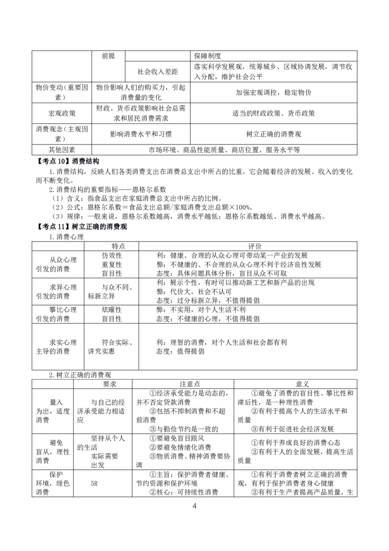 初高中政治高频考点_教资_2026上半年中学教资笔试（更新中）_03教资笔试高频考点清单（科一+科二+科三）_教资笔试科三高频考点