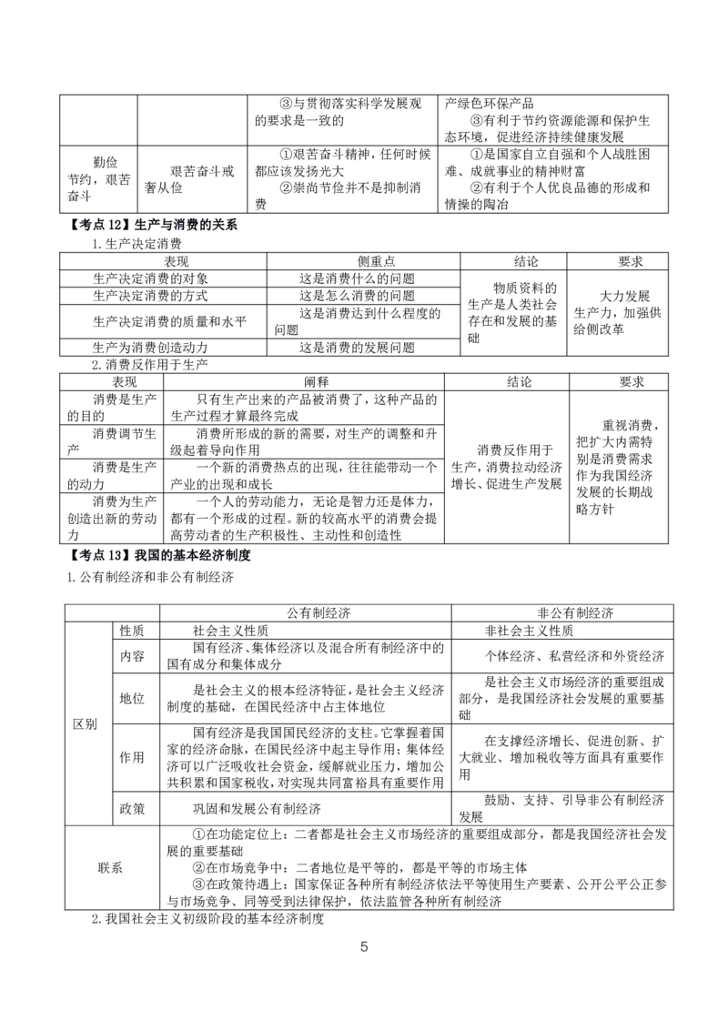 初高中政治高频考点_教资_2026上半年中学教资笔试（更新中）_03教资笔试高频考点清单（科一+科二+科三）_教资笔试科三高频考点