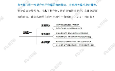 2023.11.12隐私运单（标注版）_2026考公资料_（10）粉笔_2025粉笔国考省考980（课＋笔记）_粉笔980（25多省）_1、粉笔时政_2、F晨读时政_2023年_11月