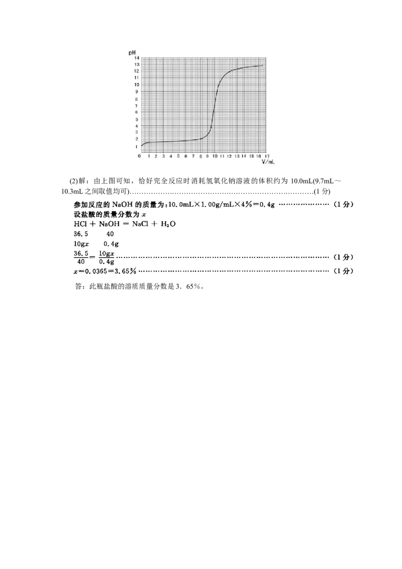 2009年山东省烟台市中考化学试题及答案_中考真题_5.化学中考真题2015-2024年_地区卷_山东省_烟台中考化学08-21