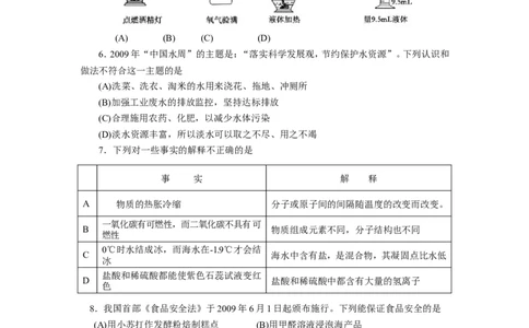 2009年山东省烟台市中考化学试题及答案_中考真题_5.化学中考真题2015-2024年_地区卷_山东省_烟台中考化学08-21