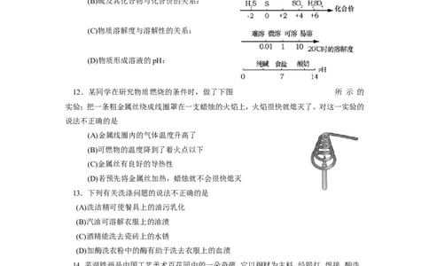 2009年山东省烟台市中考化学试题及答案_中考真题_5.化学中考真题2015-2024年_地区卷_山东省_烟台中考化学08-21