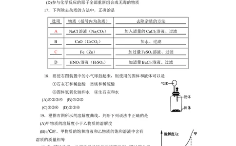 2009年山东省烟台市中考化学试题及答案_中考真题_5.化学中考真题2015-2024年_地区卷_山东省_烟台中考化学08-21