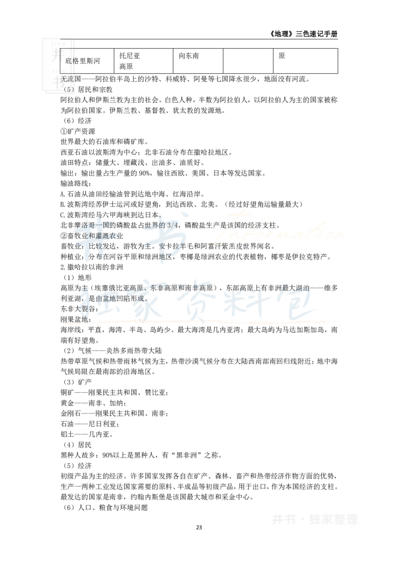 高中地理王炸秘籍3_教资_初高中2026教资_25下教师资格证_科三高中各科资料汇总_井书&middot;独家资料包高中各科资料汇总_井书&middot;独家资料包（高中）地理