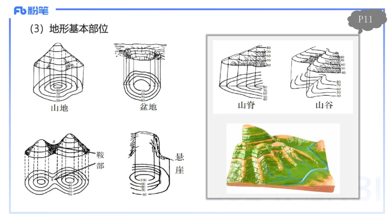 1.15晚-理论精讲1-自然地理1-第一章地球与地图-平之_4-教培资料-26年最新资料-同步更新_科一科二电子资料合集中小幼（笔记真题知识点汇总等）文件多，按需保存_01西米合集_讲义