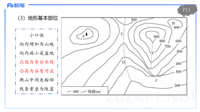 1.15晚-理论精讲1-自然地理1-第一章地球与地图-平之_4-教培资料-26年最新资料-同步更新_科一科二电子资料合集中小幼（笔记真题知识点汇总等）文件多，按需保存_01西米合集_讲义