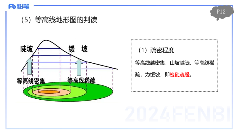 1.15晚-理论精讲1-自然地理1-第一章地球与地图-平之_4-教培资料-26年最新资料-同步更新_科一科二电子资料合集中小幼（笔记真题知识点汇总等）文件多，按需保存_01西米合集_讲义