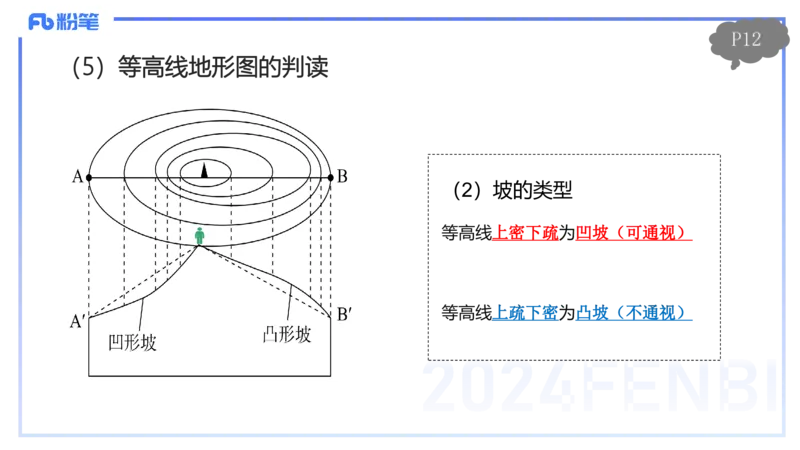 1.15晚-理论精讲1-自然地理1-第一章地球与地图-平之_4-教培资料-26年最新资料-同步更新_科一科二电子资料合集中小幼（笔记真题知识点汇总等）文件多，按需保存_01西米合集_讲义