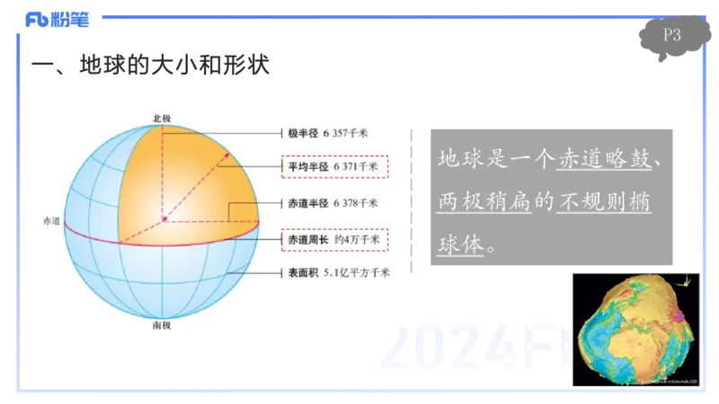 1.15晚-理论精讲1-自然地理1-第一章地球与地图-平之_4-教培资料-26年最新资料-同步更新_科一科二电子资料合集中小幼（笔记真题知识点汇总等）文件多，按需保存_01西米合集_讲义
