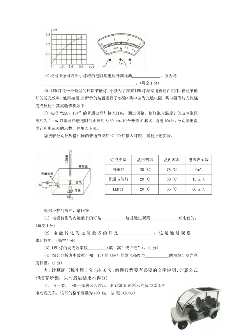2011年山西省中考物理试题及答案(word版)_中考真题_4.物理中考真题2015-2024年_地区卷_山西中考物理2008---2022年（山西省统一试卷）