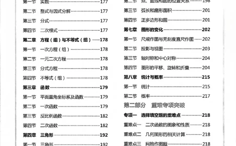 一飞冲天-中考专项精品试题分类-数学参考答案_《一飞冲天-中考专项》2026版_一飞冲天-中考专项（2026版）