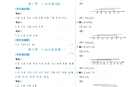 一飞冲天-中考专项精品试题分类-数学参考答案_《一飞冲天-中考专项》2026版_一飞冲天-中考专项（2026版）