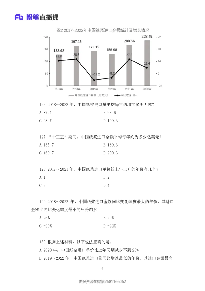 2024.02.25+数资-2025国考第6季&2024上半年省考第7季行测模考大赛+焦点（讲义+笔记）_2026考公资料_（63）粉笔模考解析_模考2025国考省考FB模考：更新中(1)_2025国考模考解析06季