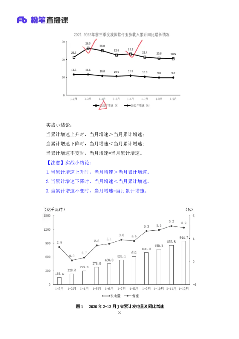 2024.02.25+数资-2025国考第6季&2024上半年省考第7季行测模考大赛+焦点（讲义+笔记）_2026考公资料_（63）粉笔模考解析_模考2025国考省考FB模考：更新中(1)_2025国考模考解析06季