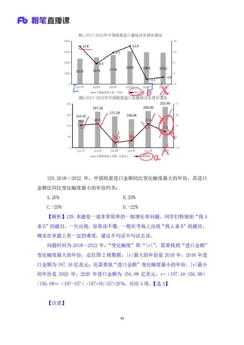 2024.02.25+数资-2025国考第6季&2024上半年省考第7季行测模考大赛+焦点（讲义+笔记）_2026考公资料_（63）粉笔模考解析_模考2025国考省考FB模考：更新中(1)_2025国考模考解析06季