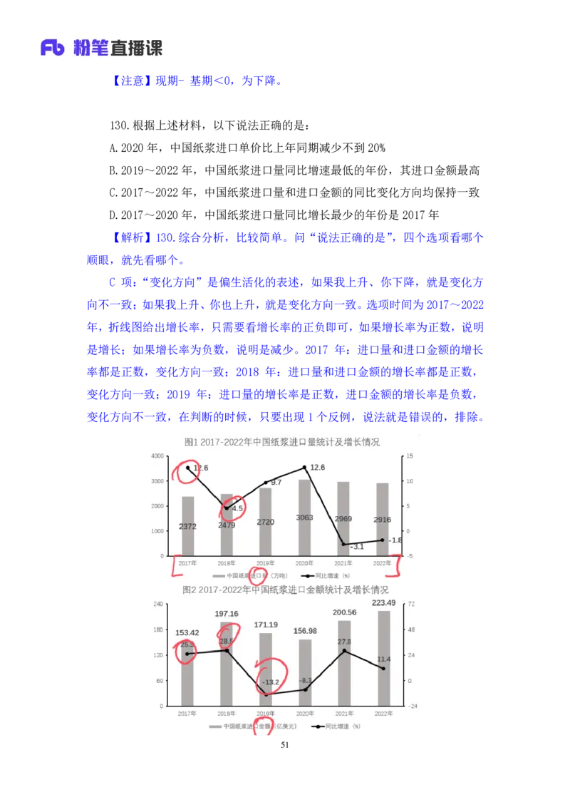 2024.02.25+数资-2025国考第6季&2024上半年省考第7季行测模考大赛+焦点（讲义+笔记）_2026考公资料_（63）粉笔模考解析_模考2025国考省考FB模考：更新中(1)_2025国考模考解析06季