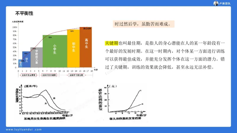 2.15科一教育观+学生观模板(1)_4-教培资料-26年最新资料-同步更新_小学教资_0325上急救班卢姨（小学科一科二）_25上小学科一急救班_03科一课件_10小时急救课件