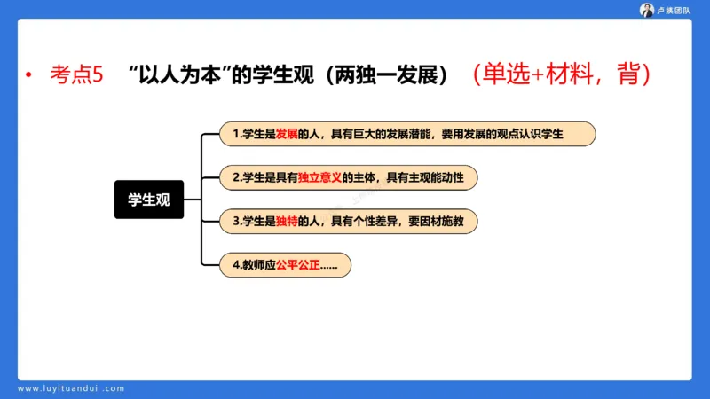 2.15科一教育观+学生观模板(1)_4-教培资料-26年最新资料-同步更新_小学教资_0325上急救班卢姨（小学科一科二）_25上小学科一急救班_03科一课件_10小时急救课件