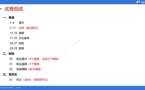 2.15科一教育观+学生观模板(1)_4-教培资料-26年最新资料-同步更新_小学教资_0325上急救班卢姨（小学科一科二）_25上小学科一急救班_03科一课件_10小时急救课件